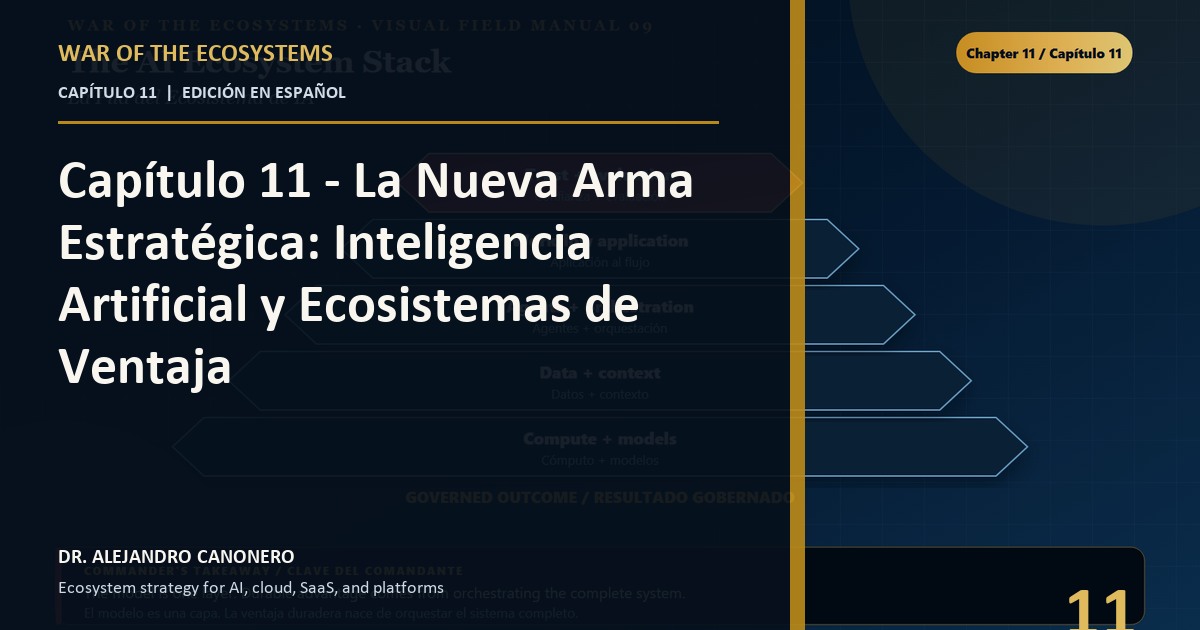Capítulo 11 - La Nueva Arma Estratégica: Inteligencia Artificial y Ecosistemas de Ventaja