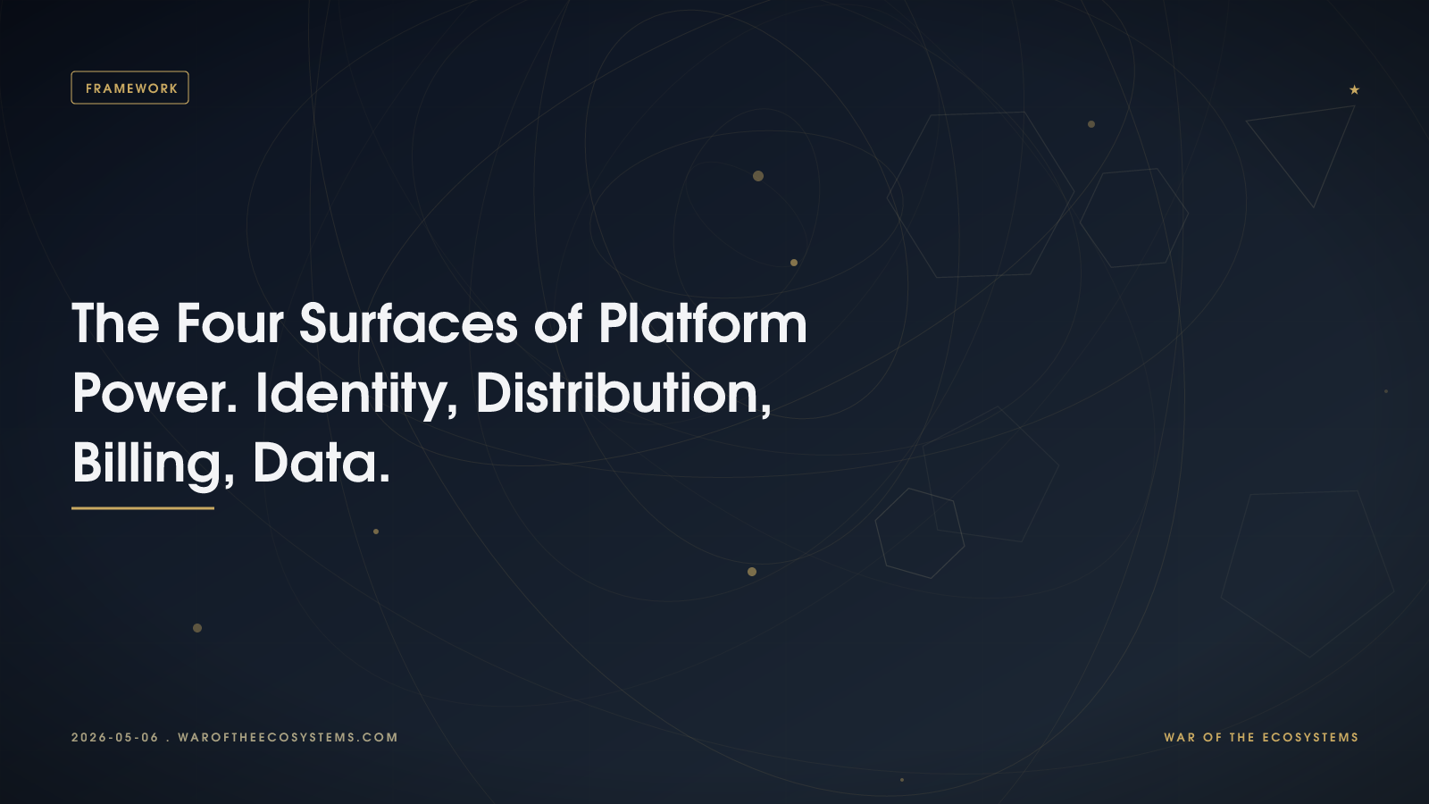 The Four Surfaces Of Platform Power Identity Adoption Billing Data