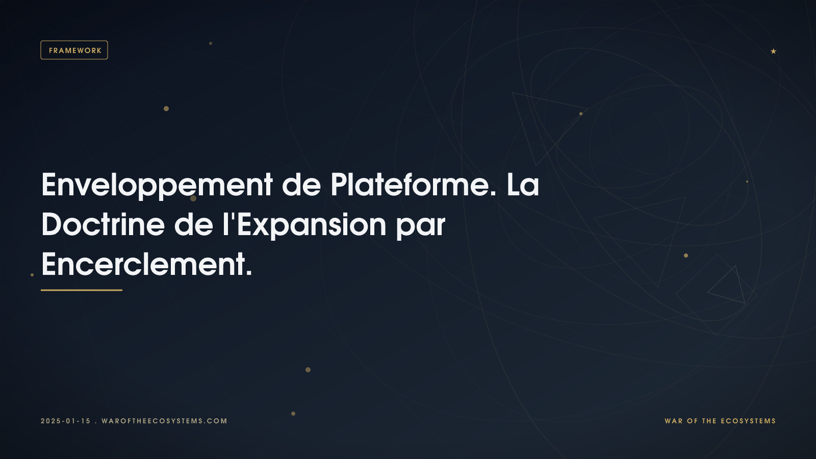 Enveloppement De Plateforme La Doctrine De L Expansion Par Encerclement